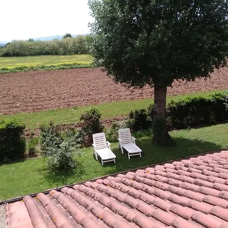 Agriturismo La Ripa *