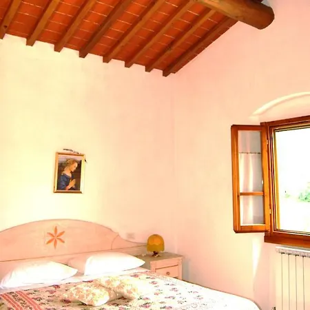 Agriturismo La Ripa *