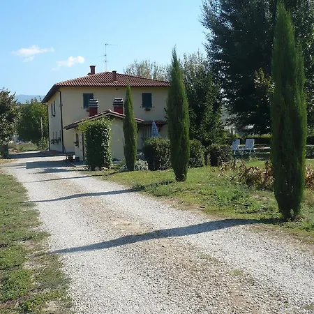 Farm stay Agriturismo La Ripa